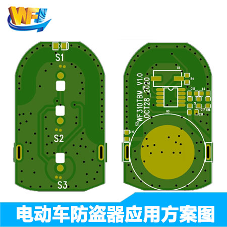 電動(dòng)車防盜器解決方案